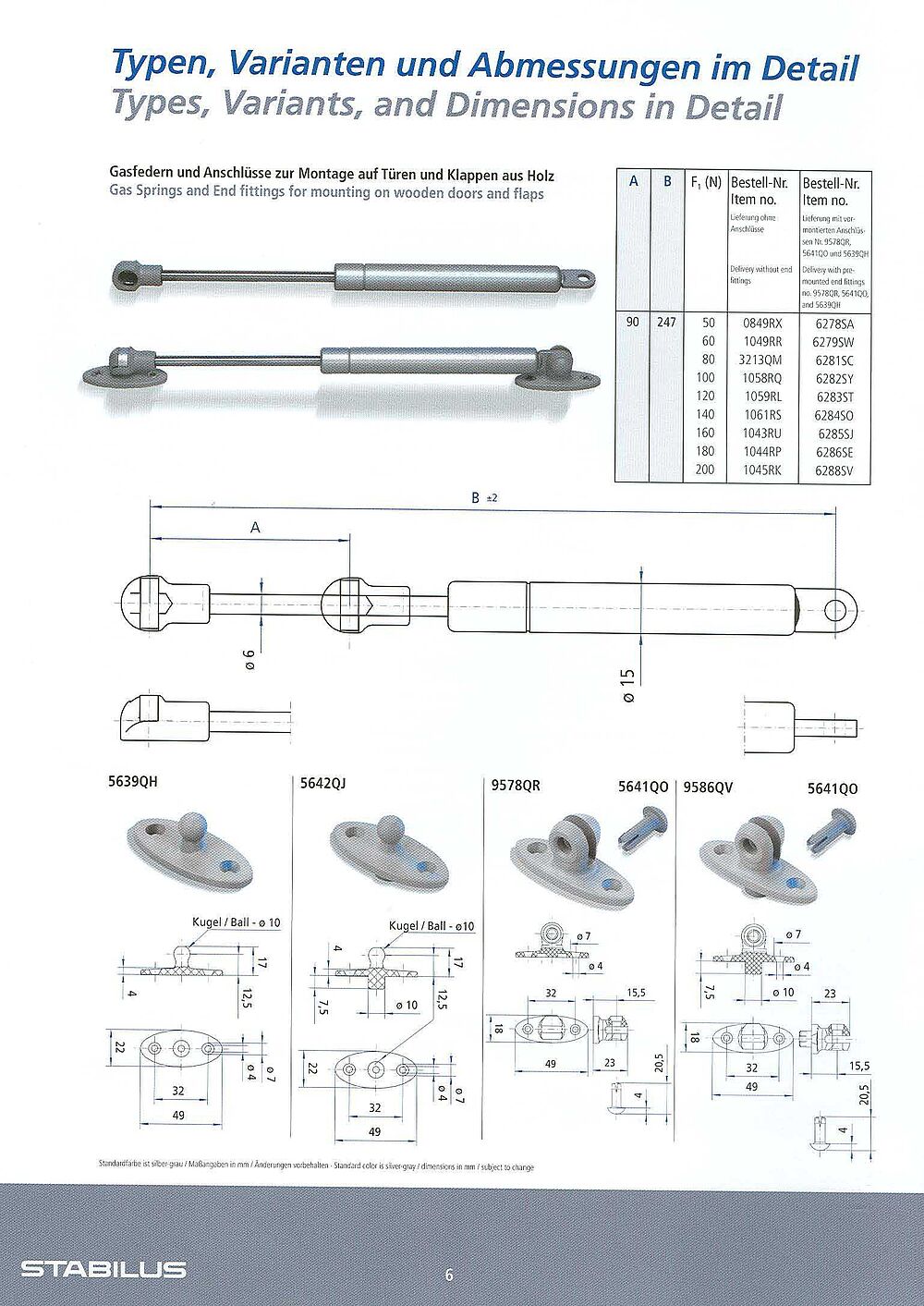 Stabilus Edelstahl-Gasfeder INOX-Line