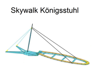 Skywalk Königsstuhl