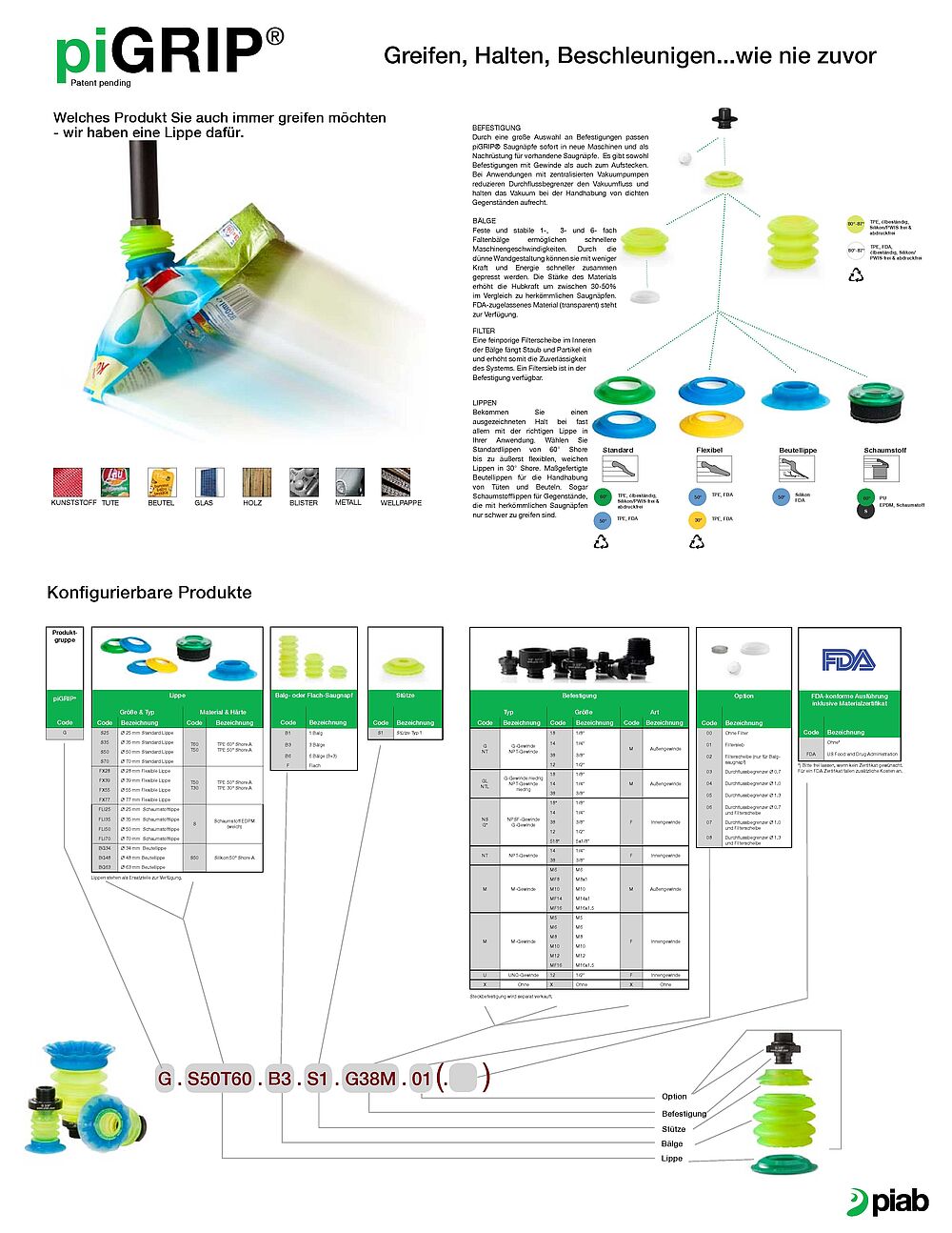piab piGRIP® Konfigurierbare Produkte